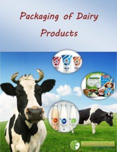 cover of PACKAGING OF DAIRY PRODUCTS