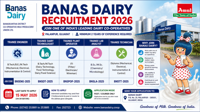 Banas Dairy Recruitment 2026