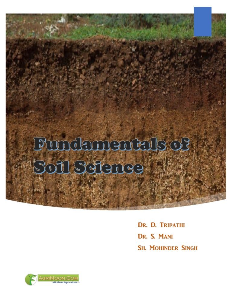 Fundamentals of Soil Science PDF Book Free Download ICAR eCourse  AgriMoon