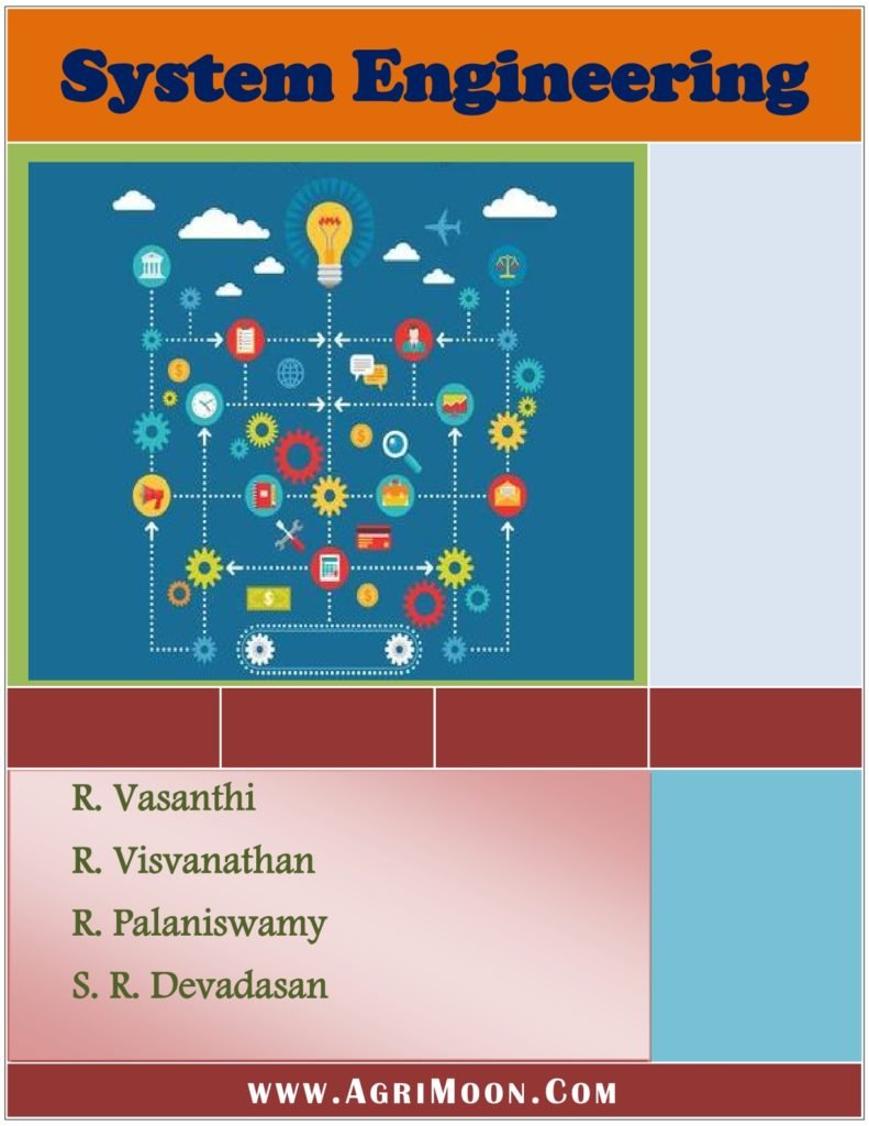 System Engineering PDF Book ICAR ECourse Free Download - AgriMoon