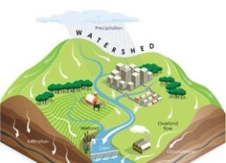 Watershed Planning and Management