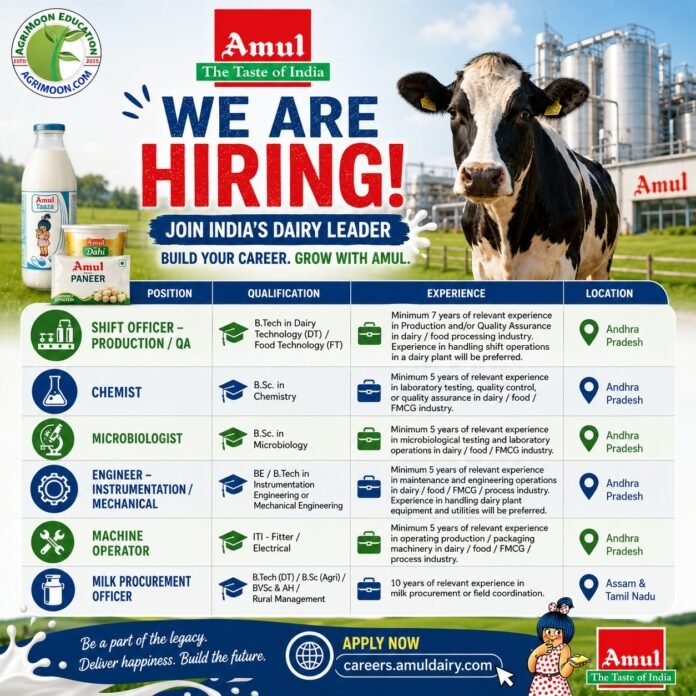 Amul Dairy Careers Recruitment 2026