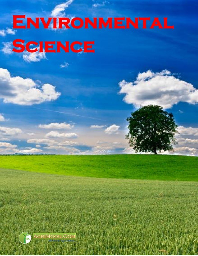 environment-definition-scope-importance-unit-1-environmental