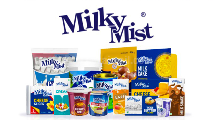 Milky Mist IPO crosses 1x subscription on Day 2 as retail and HNI demand strengthens