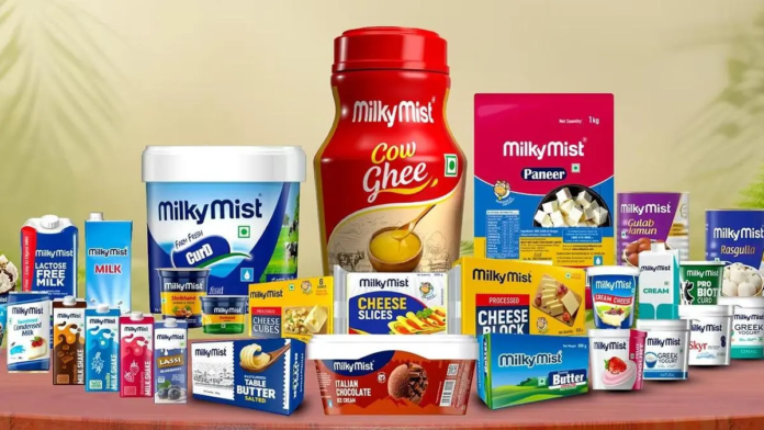 Milky Mist Q1FY27 Profit Surges Nearly 10-Fold to ₹64.7 Crore; Revenue Jumps 44% Milky Mist Q1FY27 Profit Surges Nearly 10-Fold to ₹64.7 Crore; Revenue Jumps 44%