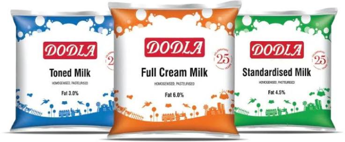 Dodla Dairy Challenges Conflicting Milk-Test Reports, Cites Sample’s Best-Before Date Dodla Dairy Challenges Conflicting Milk-Test Reports, Cites Sample’s Best-Before Date