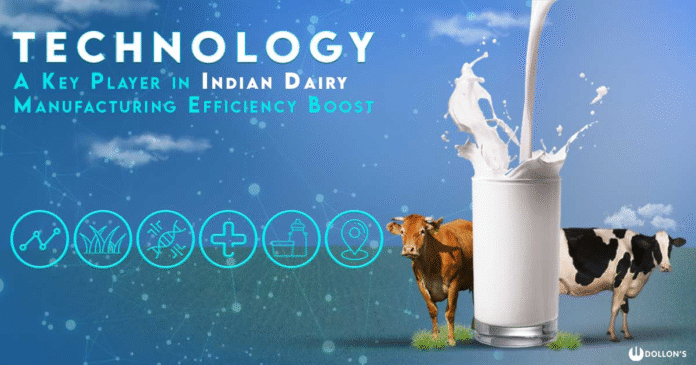 DAIRY TECH FOR ENHANCED QUALITY SAFETY & TRACEABILITY