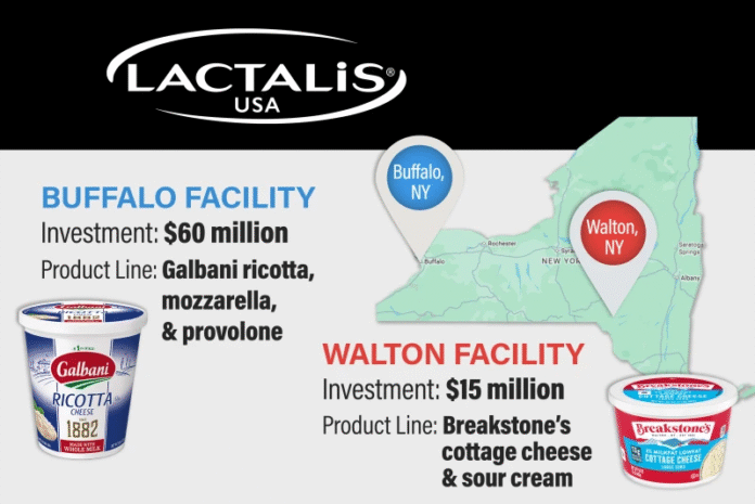 Lactalis USA to Invest $75M in New York Dairy Plants