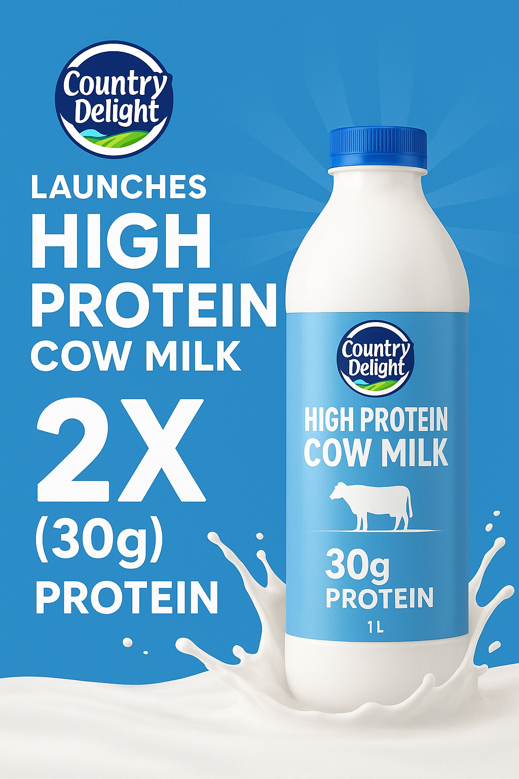 Country Delight Launches High Protein Cow Milk with 2X (30g) Protein-A Game-Changer in India's Protein Revolution Country Delight Launches High Protein Cow Milk with 2X (30g) Protein-A Game-Changer in India's Protein Revolution