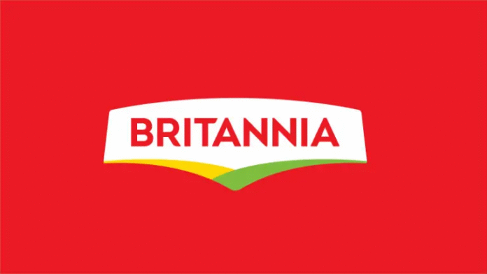 Britannia to Enter Ready-to-Drink Protein Beverage Market