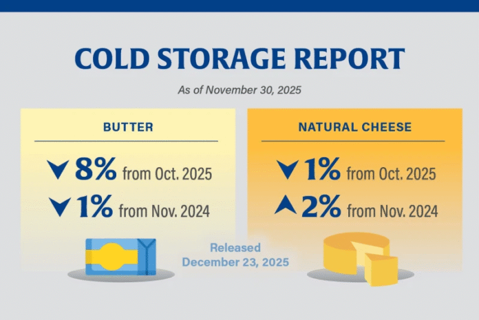 Dairy Markets Face Winter Blues: Will New Inventory Data Spur Demand for Butter, Cheese and Cream