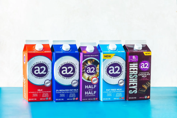 The Truth About The a2 Milk Company Ltd — Better Milk