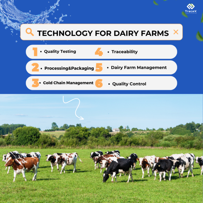 technology-for-dairy-farms